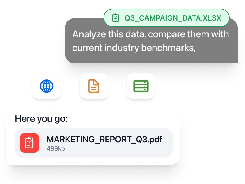 Fello AI generating a downloadable PDF report from a spreadsheet