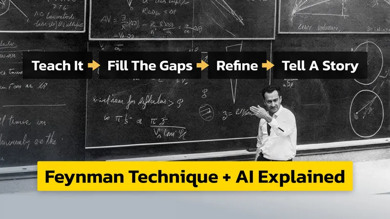 Feynman Technique: Use This Powerful Method with AI to Learn Anything