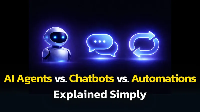 Agentic AI vs Generative AI vs Automation: When to Use Which (2026)