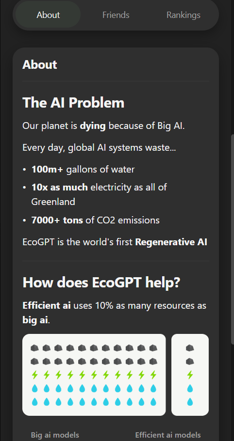 EcoGPT About tab explaining the AI Problem and the 10% efficiency claim vs Big AI