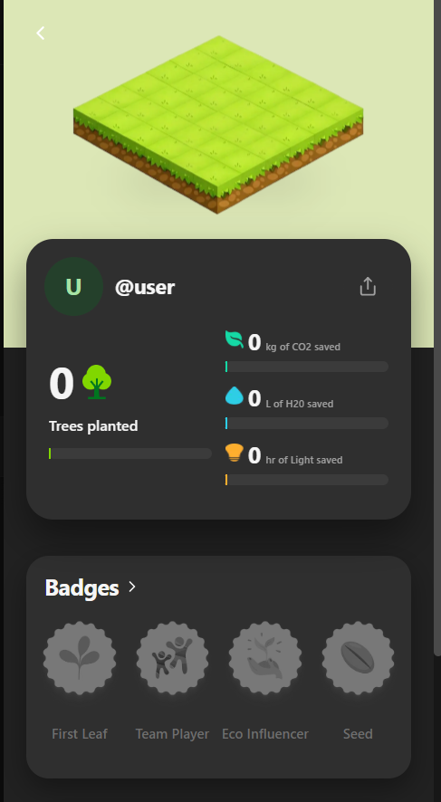 EcoGPT eco-impact dashboard showing trees planted, kg CO2 saved, liters H2O saved, and badges