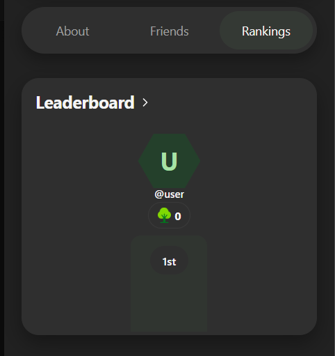 EcoGPT Rankings tab showing a leaderboard with users ranked by trees planted